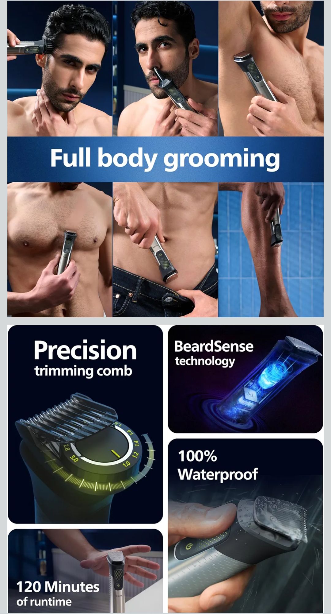 Philips No.1 Men's Trimmer|Pro Beardsense Technology ( Black) 3 Years Warranty