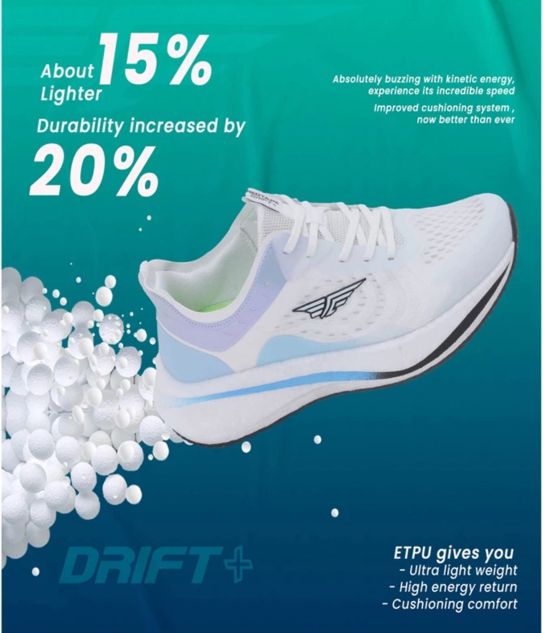 RED TAPE:- ETPU Ethlesure Shoes for Men Sports & Walking ( White)